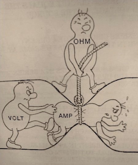 ohms-law-illustrated
