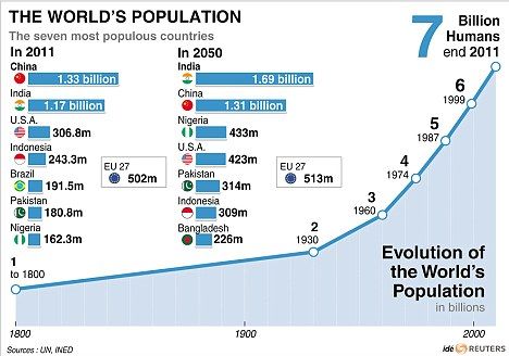 Maakera rahvaarv