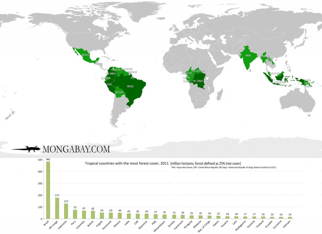 01-world-rainforest-map-1500