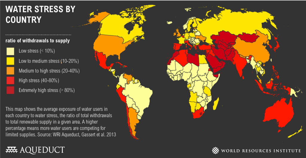 water_stress_by_country