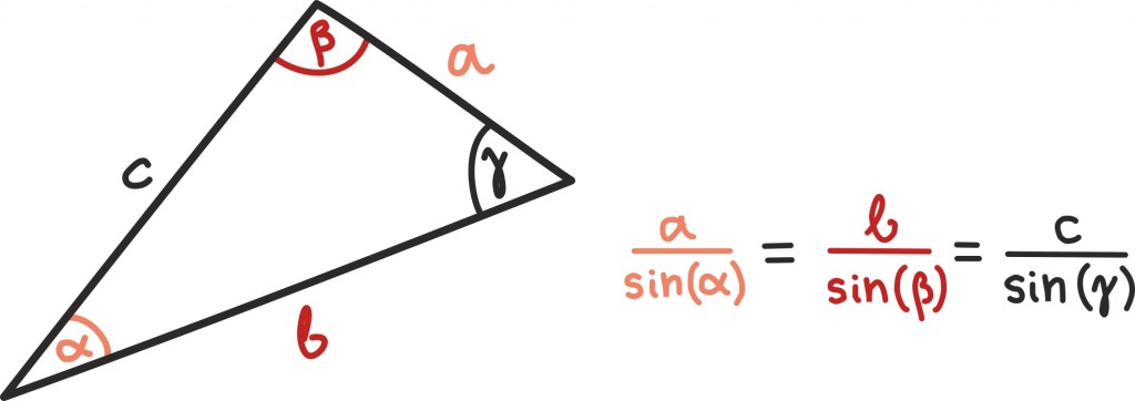 trig30