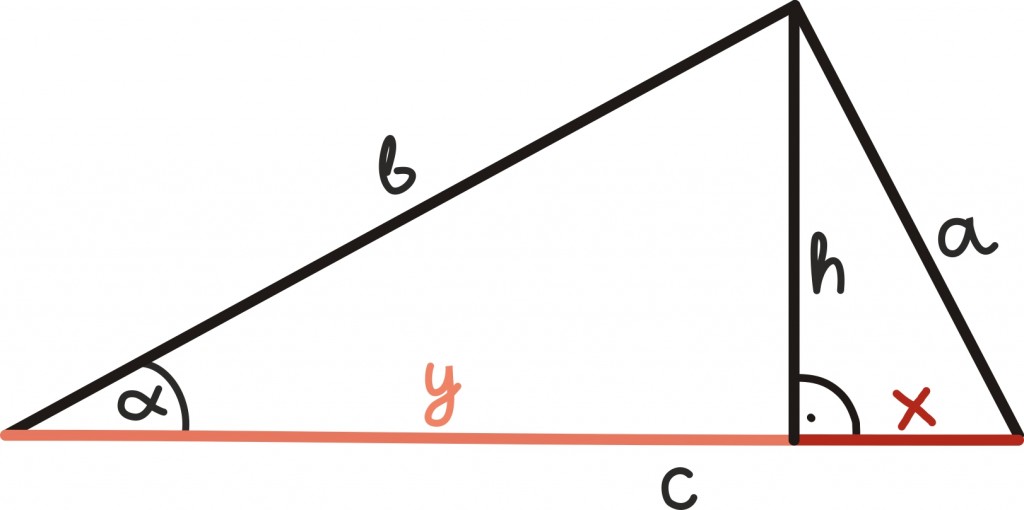 trig38