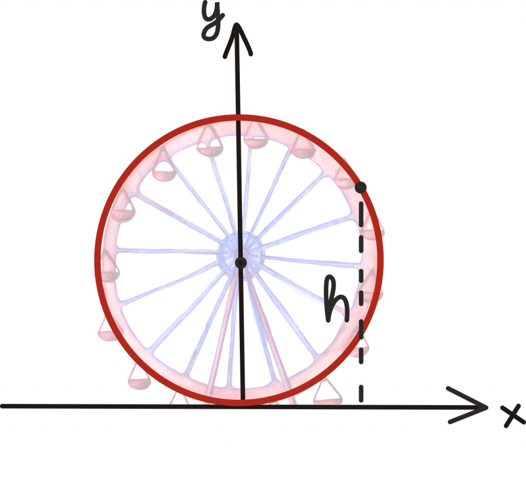 trig55