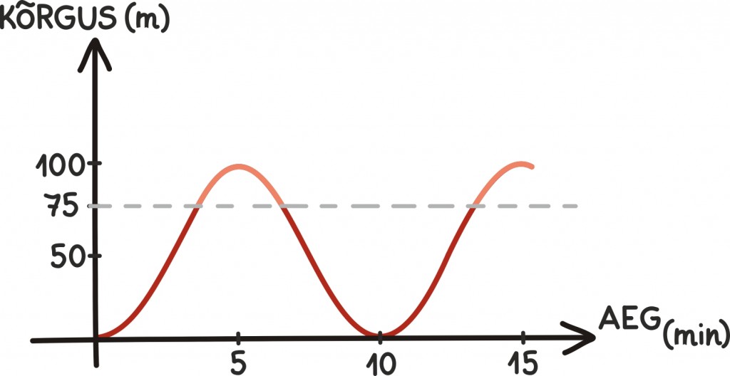 trig58