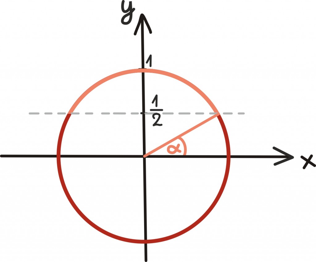 trig59