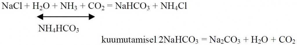 Anorgaaniline keemia34