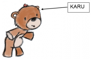 valu kanna tagaosas Arvustused