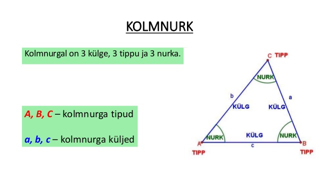 võrdkülgne