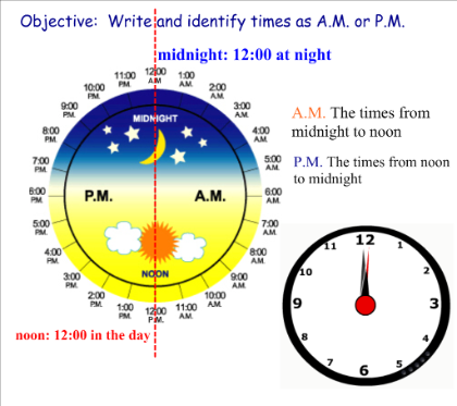 is 6 20 in the morning am or pm
