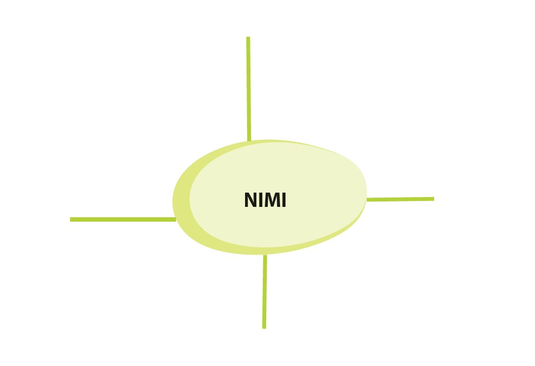 Nimemandala, keskel ovaali sees on sõna "Nimi".