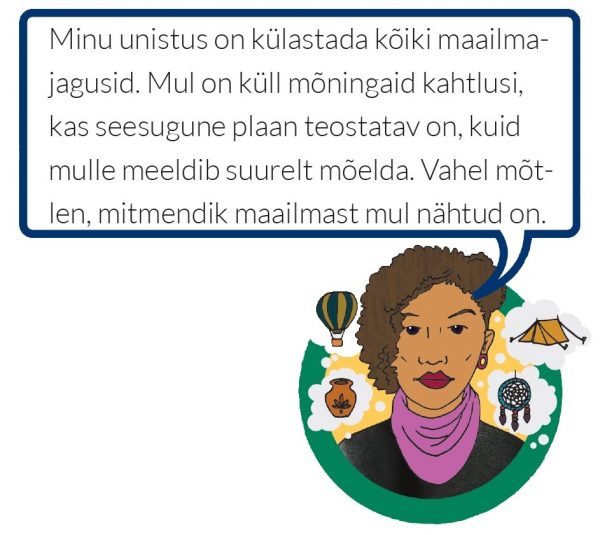 Minu unistus on külastada kõiki maailmajagusid. Mul on küll mõningaid kahtlusi, kas seesugune plaan teostatav on, kuid mulle meeldib suurelt mõelda. Vahel mõtlen, mitmendik maailmast mul nähtud on.