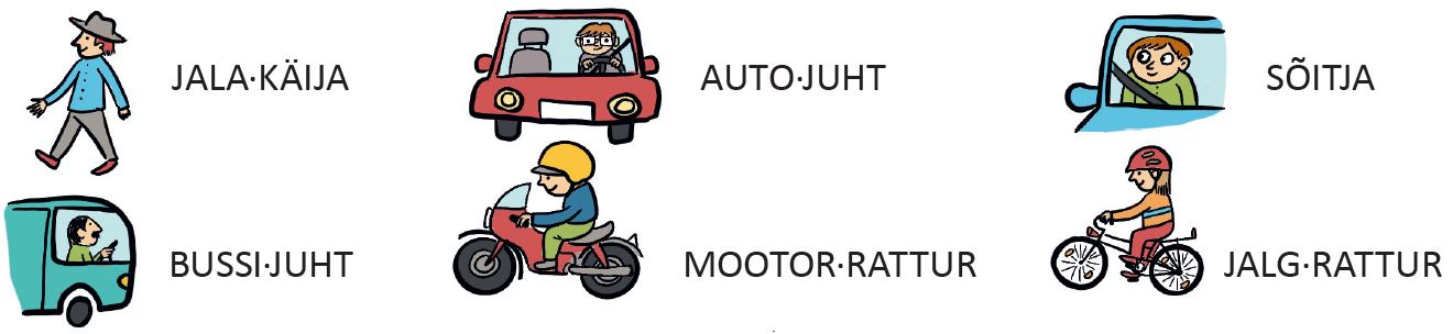 Liiklejad: JALAKÄIJA, AUTOJUHT, SÕITJA, BUSSIJUHT, MOOTORRATTUR, JALGRATTUR.