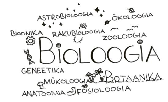 Bioloogia, astrobioloogia, ökoloogia, rakubioloogia, bioonika, geneetika, mükoloogia, botaanika, anatoomia, füsioloogia.