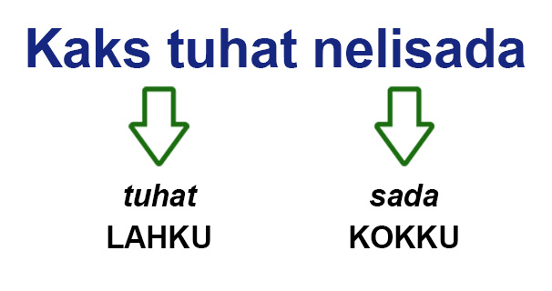 Kaks tuhat nelisada: tuhat - lahku, sada - kokku.